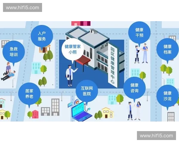 面向全民健康与智慧场景融合发展的体育创新计划实践路径研究