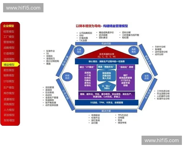 体育赛事管理机构数字化治理协同运营与品牌价值提升创新发展路径研究